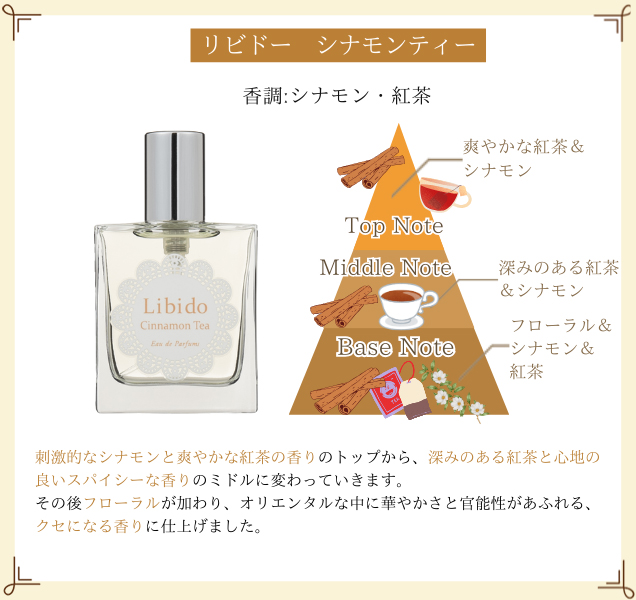 リビドー　シナモンティー